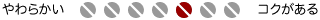 ややコクがある